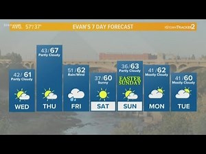 KREM Weather at Noon, April 17, 2019