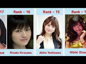 Top 25 Hottest Japanese Porn Stars 2024