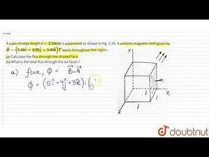 A cube of edge length `l = 2.50 cm` is positioned as shown in Fig. 3.20. A uniform magnetic fiel...