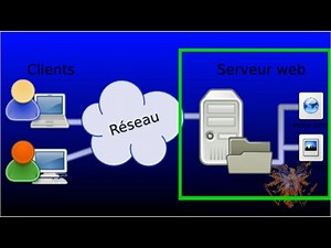 Comment créer son site internet soi-même - Introduction - Version française remasterisé