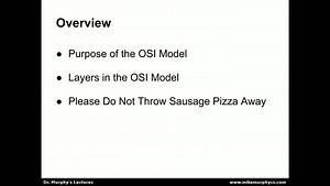 OSI Model