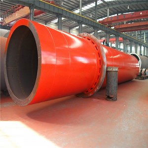 [Hot Item] Rotary Drum Dryer Machine for Drying Sawdust and Sludge