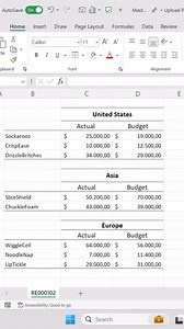 2.4K views · 31 reactions | Did you know that Excel's 'Status Bar' is not just there to show you the values? . . . . . #excel #microsoft #microsoftexcel #office #word #o #powerpoint #business #cursodeexcel #data #msexcel #curso #cursoexcel #powerbi #exceltips #motivation #datascience #microsoftoffice #n #aprenderexcel #planilhas #dicasexcel #windows #dashboard #cursos #ado #exceltraining #like #excelbasico #dataanalytics | Data Driven Insights | Facebook