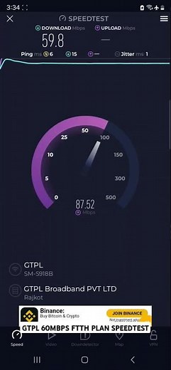 GTPL FTTH Fiber Broadband 60 Mbps plan speed test