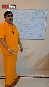 23K views · 113 reactions | 2027లో ఒక స్త్రీ కారణంగా నాగ చైతన్య - శోభితా విడిపోతారు #VenuSwamy #Astrologer #NagaChaitanya #SobhitaDhulipala #Filmibeattelugu | Telugu Filmibeat | Facebook