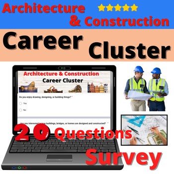 Architecture and Construction Career Cluster Digital Interest Survey Resource