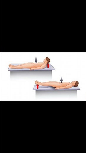 Carnett’s Sign Explained! | #abdominalpain #trauma #meded #physicalexam #ATC #physiotherapy