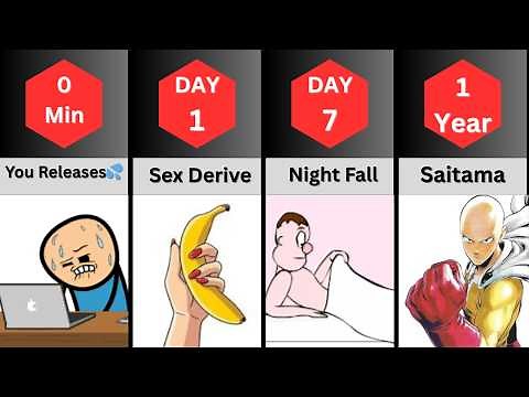 What Happens When You STOP Masturbating Forever | Comparison Timeline