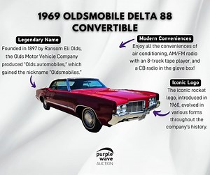 Own a rocket! The space race of the 60's influenced many automobile styles and nomenclature during the era. The Oldsmobile Delta 88 was the merging of large car luxury with the sport performance of "the rocket" 455 cubic inch engine. https://bit.ly/3V27cNE #Oldsmobile #Convertible #ClassicConvertible #Delta88 #ClassicCars #VintageCars #OldsmobileDelta88 #LuxuryCar #MuscleCars #MuscleCar #AmericanMuscleCar | Purple Wave Auction