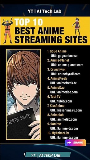 Top 10 Best Anime Streaming Sites for 2024 [FREE] - AI Tech Lab
