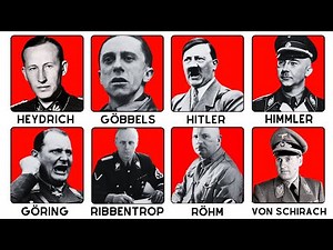 Every Major Nazi Leader Explained By a German