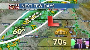 Hour-by-hour forecast for today: rain will persist with cooler temps in NW ND, isolated showers/evening t-storm possible elsewhere. -Meteorologist Jacob Morse | KFYR-TV