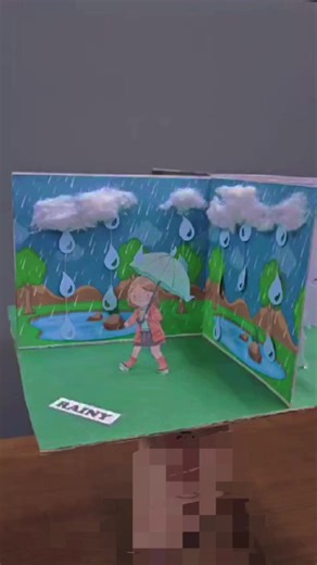 Exploring Weather Conditions in Guyana with 3D Models