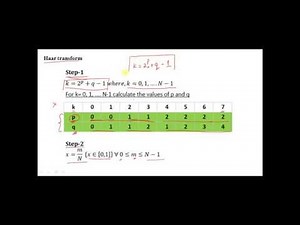 Lecture 17: Haar Transform