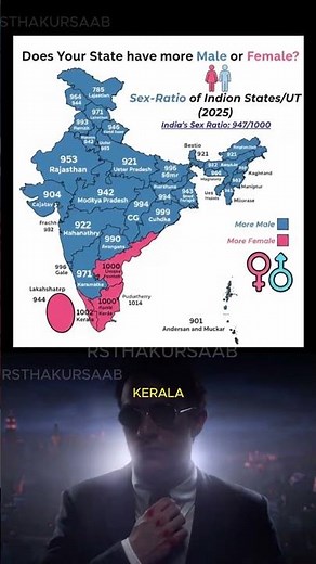 State-Wise Sex Ratio of India | Male vs Female Population