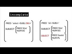 8 Lexical-Functional Grammar: A quick overview (video 8/10)
