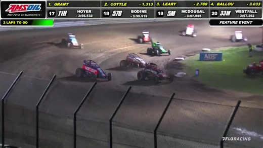 11K views · 438 reactions | Last lap hero. ☝️ Shane Cottle has twice won a USAC NOS Energy Drink Indiana Sprint Week race at Gas City I-69 Speedway. Both wins came on the last lap after starting deep: 18th in 2019 & 10th in 2022, as seen here. Gas City opens ISW 2023 on Friday night, July 21! | USAC Racing | Facebook