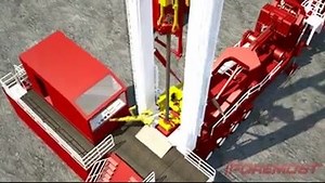 9.2K views · 29 reactions | Coiled Tubing Rig Operation Animation. Share the Knowledge With Others | Drilling and Well Services | Facebook
