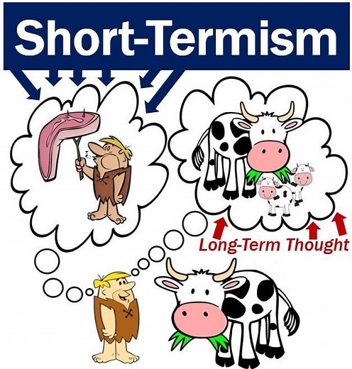 What is short-termism? Definition and meaning