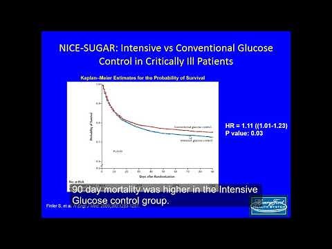 Glycemic Control in the ICU