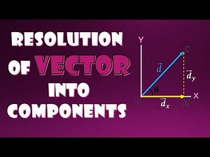Resolution of a Vector into Components | Vectors in Math