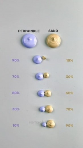 Art Craft Blend | Periwinkle vs Sand Color Combination! . . . . . . . . #colors #paintmixing #colormixing #art #artvideo #color #mixing #palette #asmr... | Instagram