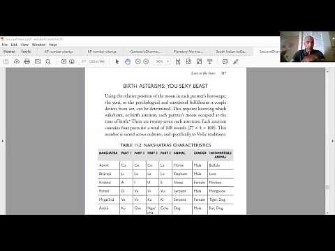 Compatibility Secrets from Vedic Astrology