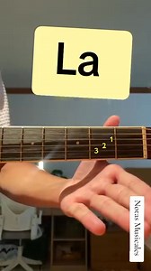 2M views · 29K reactions | Acordes basicos. #acordesdeguitarra #acordes #cursoonline #cursogratuito | Toca La Guitarra desde Cero | Facebook