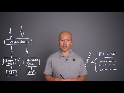 What is a WAAP? On the Brightboard