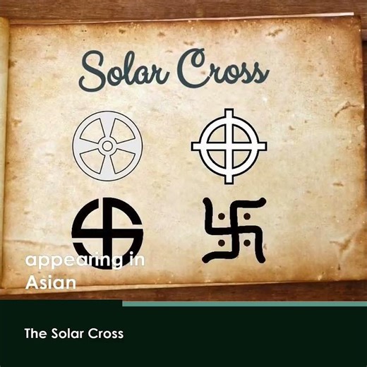 The Solar Cross symbol meaning #spirtuality #symbols #mythology #shorts