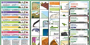 EYFS Dinosaurs Activity Planning and Continuous Provision Ideas and Resource Pack (Ages 2-4)