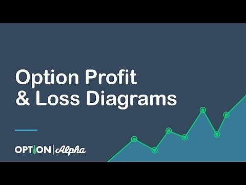 Option Profit & Loss Diagrams - Options Strategies - Options Trading For Beginners
