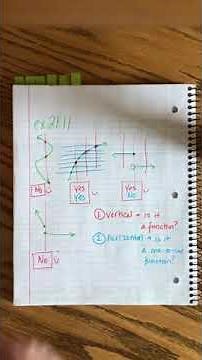 SAXON ADVANCED MATHEMATICS | LESSON 21 | PART TWO OF TWO