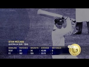 Meet the ICC Hall of Famers: Stan McCabe | 'An enterprising batsman'