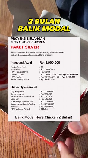 Peluang Usaha Ayam Goreng Krispy dengan Booth dan Bahan Baku lengkap