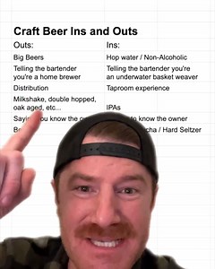 2024 -> Ins and Outs | Welltown Brewing