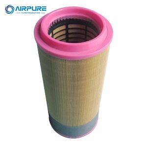 [Hot Item] Air Compressor Part Filter Cartridge Replace Compressor Air Filter (1613950300) (1621510700)