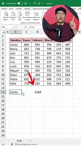 28K views · 372 reactions | Apuesto que no sabias esta forma de sumar datos por fila mira #Excel #office #tutorial #yerrihz | Yerrihz | Facebook