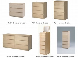 Deadly dressers: Ikea reaches US$50 million settlement over Malm furniture that killed 3 toddlers