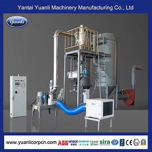 [Hot Item] Acm Grinding Mill for Powder Coating