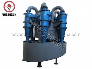 [Hot Item] Hydrocyclone Separator, Sand Separator, Filter, Cyclone Separator