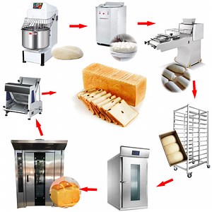 [Hot Item] Commercial Electric 25kg 60L Food Bread Baking Bakery Equipment Dough Flour Mixer