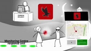 Hawkeye Group on Reels | Facebook