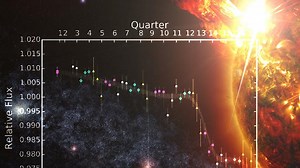 Australian scientists discover fast-burning cocooned supernova