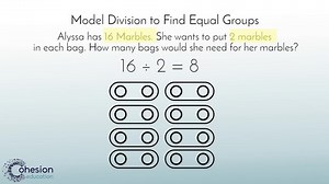 Model Division to Find Equal Groups