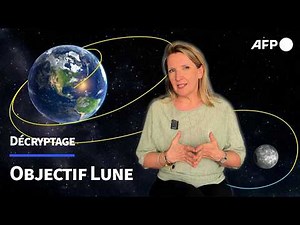 Artémis 2: en quoi consiste cette mission lunaire ?