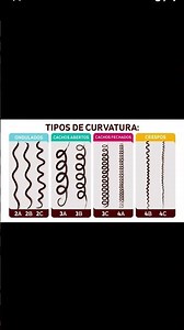 Creme De Pentear Explosão De Perola 1kg Beleza Natural no Mercado Livre.