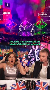 BBC Eurovision on Reels