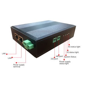 [Hot Item] WiFi6 Dual Band 3000Mbps Wireless Access Point with RS485 RS232 and 9~36V Power Supply, High Power Wireless Transmitter and Receiver