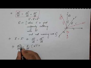 Ficticious force in uniformly rotating frame of reference| Lecture 21| Mechanics | 2nd Sem